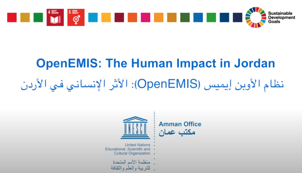 The Human Impact Input in Jordan