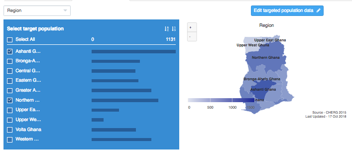 EQUIST: A Data Impact Tool Driving National Change in the Ghanaian Health Sector