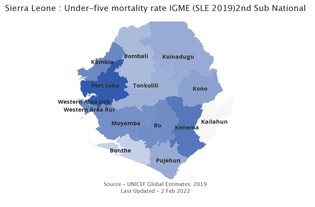 EQUIST Workshop to Identify Strategies for U5M Reduction in Sierra Leone