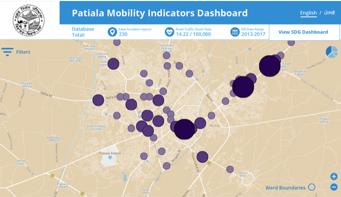 Listening to Cities, Overcoming Challenges, and Achieving the SDGs