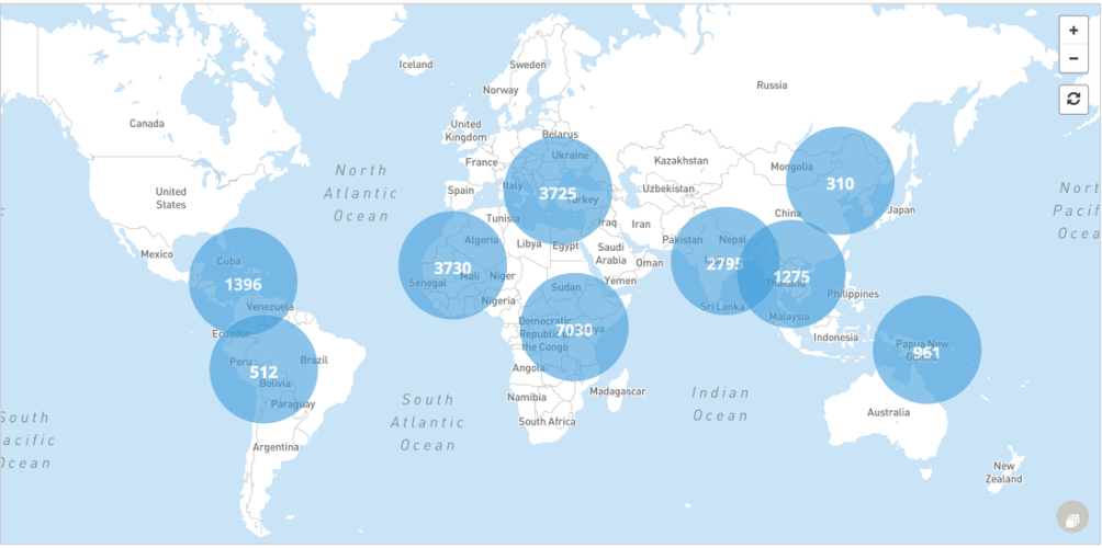 UN INFO Reaches Global Roll-out