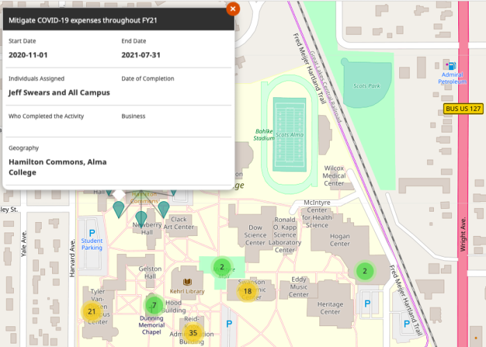 Utilizing DFA Monitoring to Strengthen Strategic Planning in Higher Education